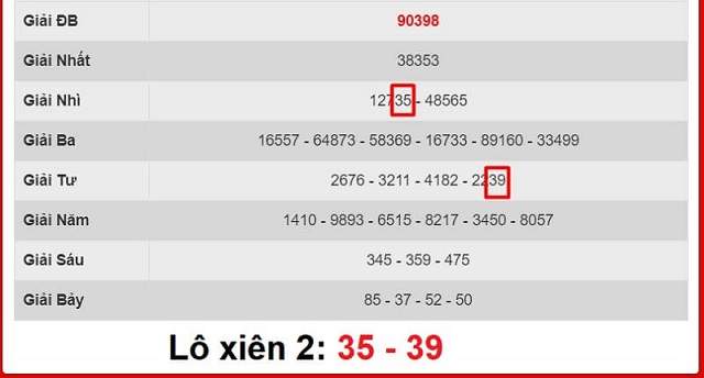 Lô xiên 2 là gì? Lô xiên 2 là gì?