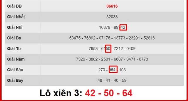 Tính lô xiên cần lưu ý những gì? Tính lô xiên cần lưu ý những gì?