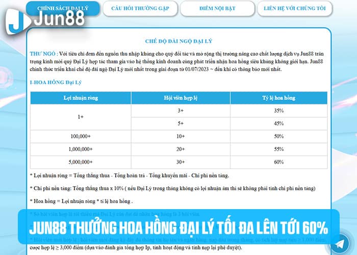 Hợp tác đại lý Jun88 Các mốc thưởng hóa hồng đại lý của Jun88